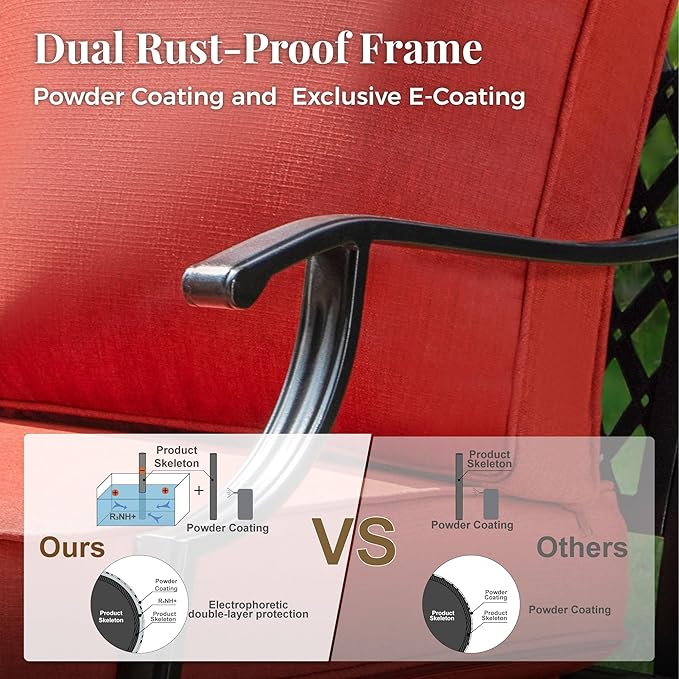 Patio Furniture Set 6 pcs, Outdoor Patio Furniture, 1 X 3-Seat Sofa, 2 X Single Chairs, 2 X Rocker Chairs, 1 X Coffee Table and 5.75" Extra Thick Cushion, Patio Conversation Set,Red