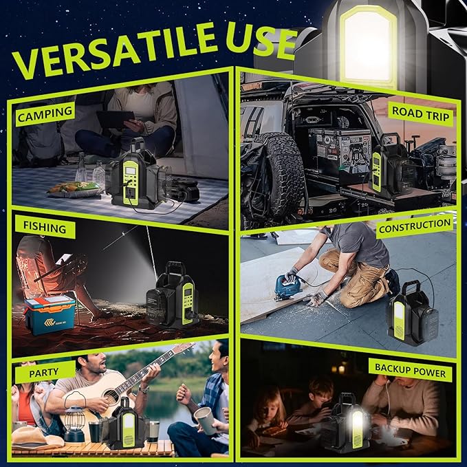350W Power Inverter for Ryobi 18V ONE+ Battery, 2-Port 18V DC to 120V AC Inverter with LED Light, 3 USB-A, 1 USB-C, DC and AC Ports. Portable Battery Inverters for Outdoor Use(Tool Only)