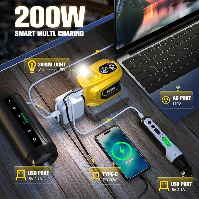 200W Power Inverter Compatible with DeWalt 20V Battery, Ecarke Real 200W DC 20V to AC 110V Battery Inverter, Portable Power Station Generator, Charger Adapter Powered Outlet 2 USB Ports &Type-C&AC