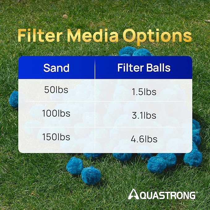 AQUASTRONG Pool Filter Balls for Sand Filter Pump, 4.6 lbs Reusable Sand Filter Balls (Replaces 150 lbs of Sand), Efficient Blue Filter Balls for Swimming Pools, Filter Pumps, Aquariums