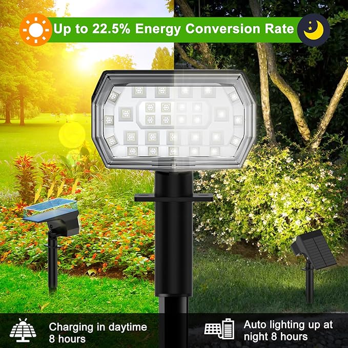 LANSOW Solar Spot Lights Outdoor Color Changing, 7 Modes/4 Pack, Waterproof, Solar Powered Flood Lights for Outside Yard Garden Pathway