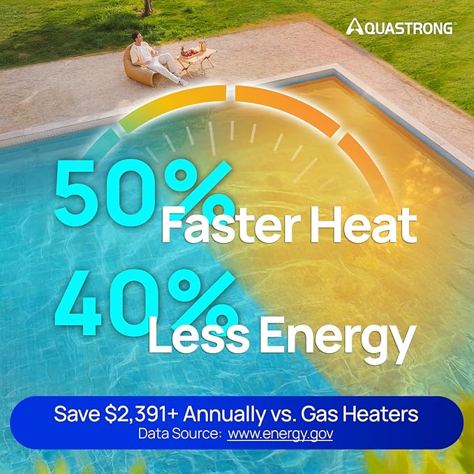 Aquastrong Inverter Swimming Pool Heat Pump, 22,000 BTU 7,000 Gallons Electric Pool Heater for Above Ground and Inground Pool, WiFi Capable Timer, Heating and Cooling Pool Heater 120V
