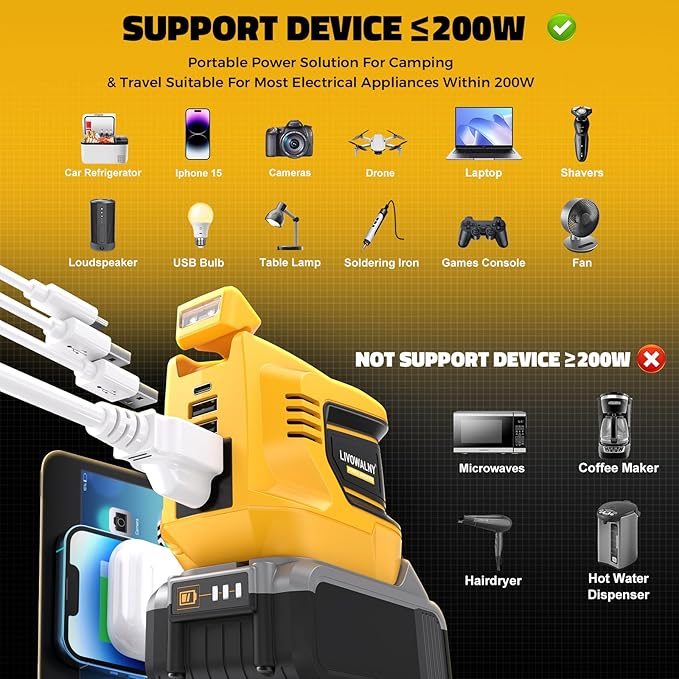 2PCS Real 200W Power Inverter for DeWalt, LIVOWALNY DC 20V to AC 110-120V Battery Inverter, Portable Battery Adapter Phone Charger Converter 2 USB & 1 Type-C & 1 AC for Camping Essentials (Tool Only)