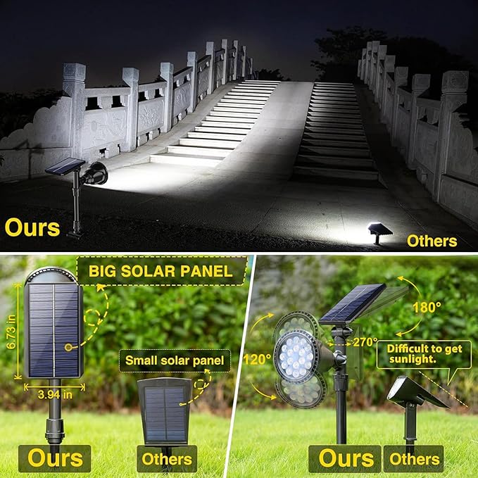 ROSHWEY Solar Spot Lights Outdoor - 600LM Spotlights Waterproof Outside Flood Lighting for Driveway Backyard Patio Garden Landscape Deck Garage (Cool White, 2 Pack)