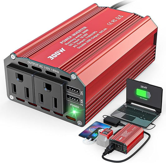 300W Power Inverter DC 18V to AC 110V Compatible with Milwaukee: LIVOWALNY Battery Inverter Charger Adapter Power Supply with 2 AC & 5.4A Dual USB Ports for Car, Vehicles, Laptop, String Light