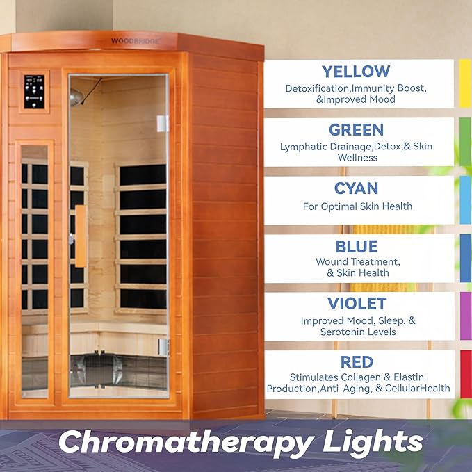 Woodbridge Infrared Sauna Room 2 Person Hemlock Wood Indoor Corner Sauna with 7 Carbon Heaters, Red Light Therapy,Bluetooth Speaker,Intelligent Dual Control System,Tempered Glass,Exterior Brim Light