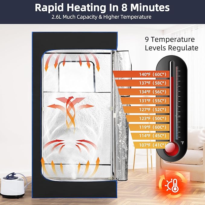 BOCHPOWER Portable Sauna Box, 3.0L Steamer, Remote Control, Folding Chair, 9 Levels
