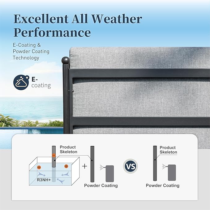 Patio Conversation Set,5 Pcs Metal Outdoor Furniture Set with Aluminum Armrest,3-Seater Sofa,2 Fixed Chairs,Metal Nested Table and 7.1" Extra Thick Cushion,Grey