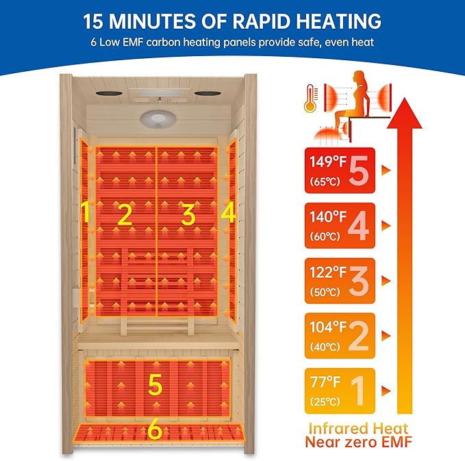 Infrared Sauna Room for Home, Near Zero EMF Wooden 1 Person Indoor Home Sauna with Bluetooth, LCD Control Panel, Chromo Therapy Light