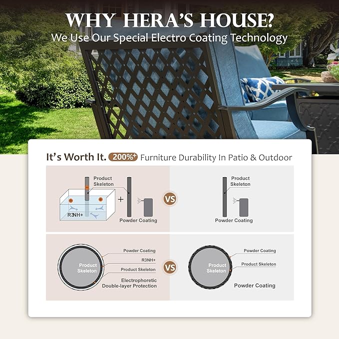 HERA'S HOUSE Outdoor Chairs Set of 2, 2 x Patio Chair with Navy Blue Cushions, All Weather Outdoor Furniture for Lawn Garden Backyard Deck(Leg Chairs)