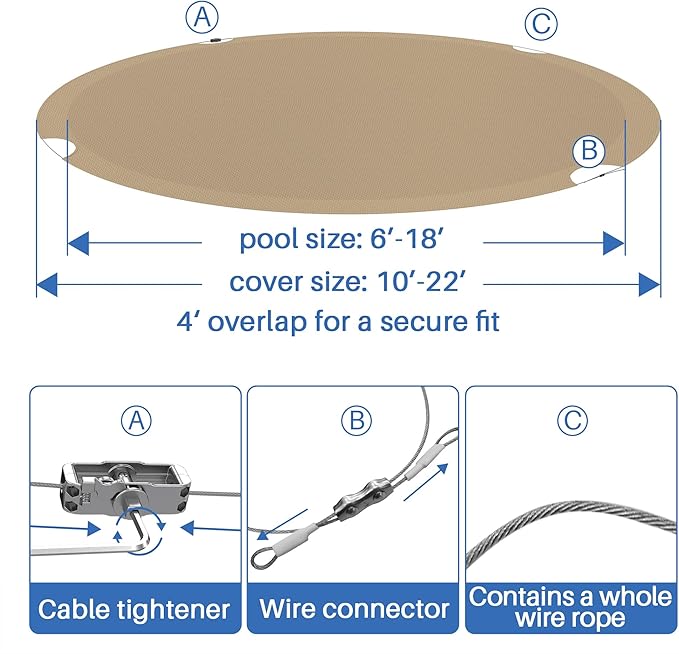 ECOOPTS 7 ft Round Pool Cover for Above Ground Pools, Swimming Pool Cover Protector Winter Safety Cover (Sand)