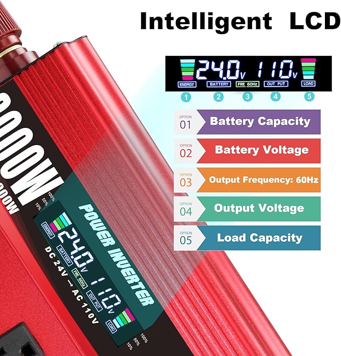 3000W Power Inverter 24V to 110V/120V DC to AC with LCD Display, Remote Controller 4 x AC Outlets and 4 x 3.1A USB Car Adapter for Car Truck Boat RV Solar System