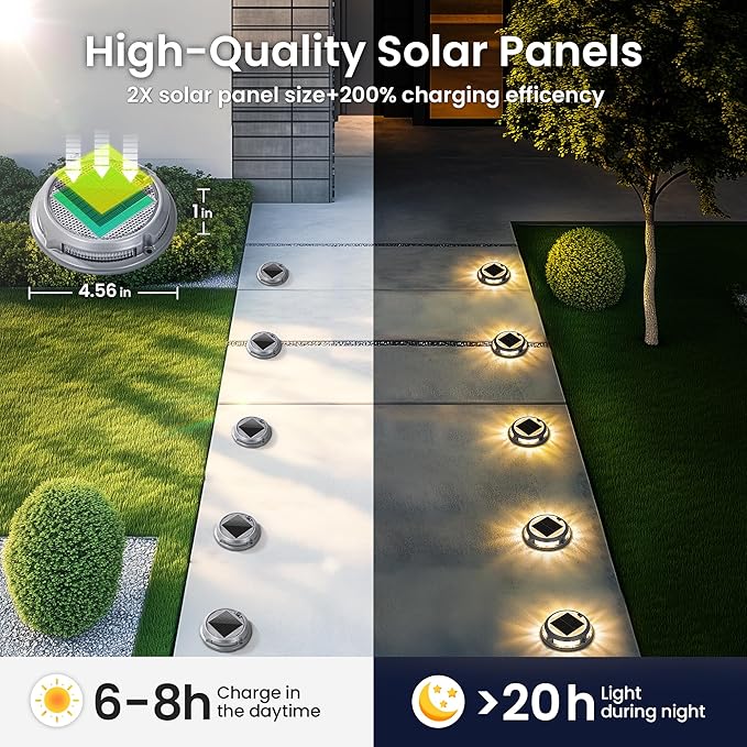 SOLPEX Solar Driveway Lights 8 Pack,Multi-Color Deck Light Outdoor IP68Waterproof,Solar Pathway Lights Outdoor for Dock,Sidewalk,Stair