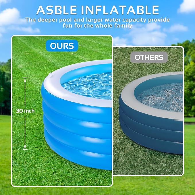 Inflatable Swimming Pool, 70"x30" Large Deep Round Inflatable Pool with Handles Family Pool, Summer Water Party, Kids, Outdoor, Garden Backyard, Suitable for Adults & 3+ Year Olds (Blue)