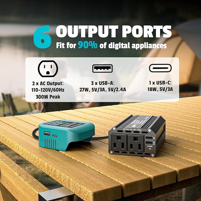 300W Power Inverter DC 18V to AC 110V for Makita: LIVOWALNY Battery Inverter Charger Adapter Power Supply with 2 AC & 2 USB Ports for Car, Vehicles, Laptop, Phone, String Light, Fan