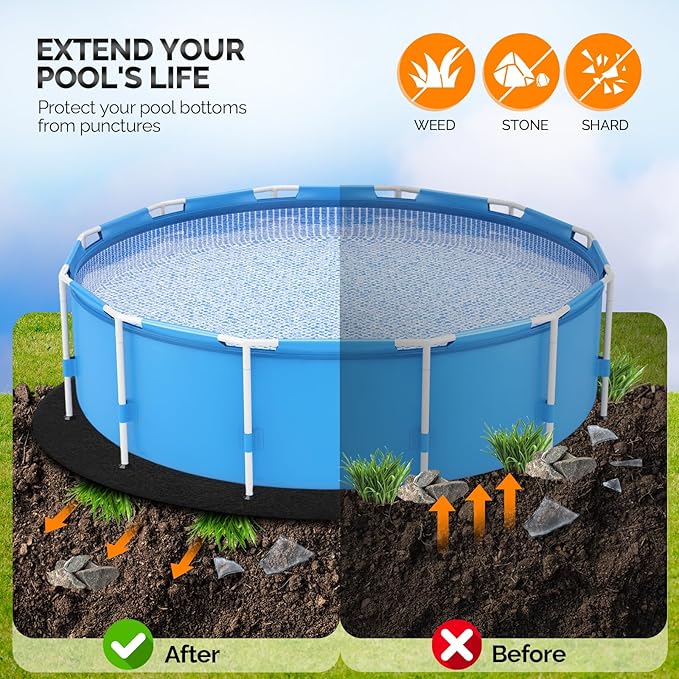 VINGLI 15 FT Round Pool Liner Pad for Above Ground Swimming Pools, Extra Thick Swimming Pool Liner, Prevent Punctures, Weed Barrier, Black