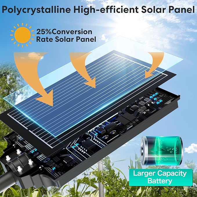 8000W Solar Street Lights Outdoor Waterproof, Dusk to Dawn Solar Lights Outdoor with Motion Sensor and Remote Control for Yard, Parking Lot, Garage, Street, 4 Pack