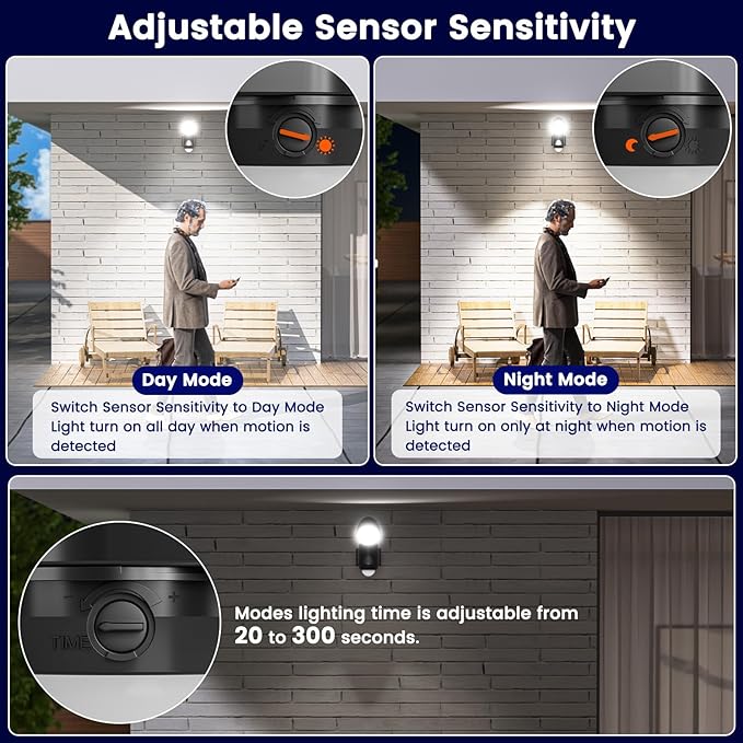 AIXPI Battery Operated Powered Motion Sensor Lights Outdoor 800LM 6000 mAh, Rechargeable LED Flood Light Spotlight for Garage, Yard, Porch 1Pack