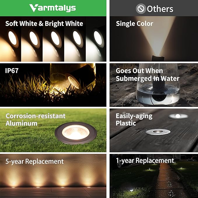 Low Voltage Inground Landscape Lights - Soft White & Bright White 5 Selectable Colors Well Light, Outdoor LED Flush in-Grade Fixture, ORB Aluminum for Floor Tree Yard 9W 700LM 10 Pack