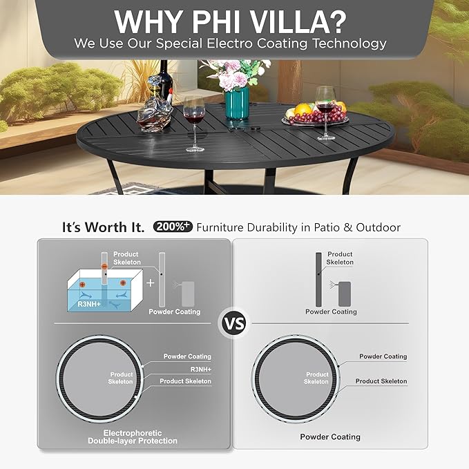 PHI VILLA 7 Pieces Outdoor Round Dining Set for 6, Large Metal Dining Table with Umbrella Hole & Cushioned Wicker Rattan Chairs, Dining Furniture Set for Patio, Deck, Yard, Porch