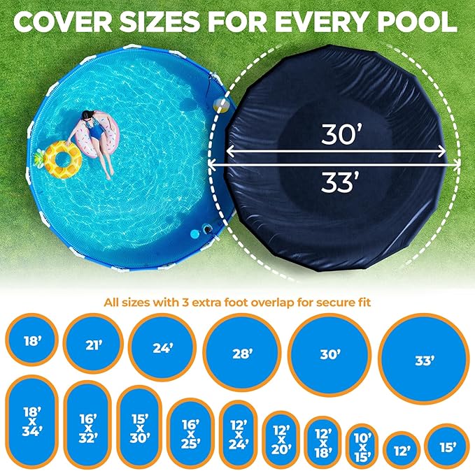 30 ft Round Pool Cover for Above Ground Pools, Above Ground Pool Cover, Swimming Pool Cover, Winter Pool Cover, Keeps Out Debris, Cold and UV Resistant, Supreme Mesh, Navy Blue