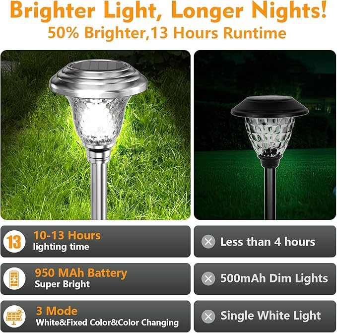 Beau Jardin 4 Pack Solar Pathway Lights Outdoor Stainless Steel Lights Solar Powered Waterproof Glass High Lumen Garden Landscape Path Yard Walkway Driveway Outside Color Changing Cool White Silver