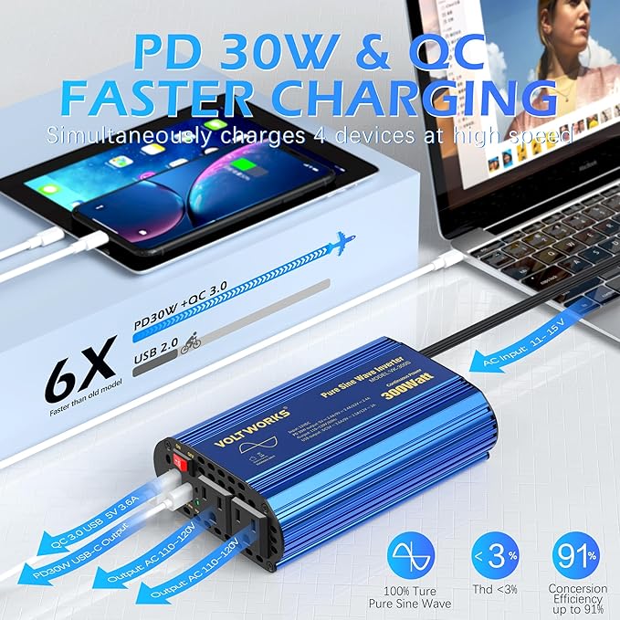 300W Pure Sine Wave Power Inverter for Car Truck RV Adapter DC 12V to AC 110V 120V with USB-C PD30W and QC3.0 USB-A and 2 AC Outlets Compatible with Lithium Battery by VOLTWORKS