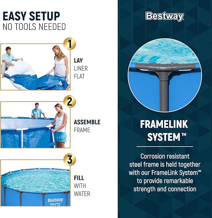 Bestway Steel Pro MAX 15’ x 48" Round Metal Steel Frame Above Ground Outdoor Backyard Swimming Pool for Families, Pool ONLY