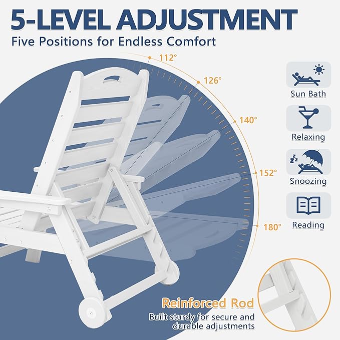 Patio Chaise Lounge Chair, HDPE Outdoor Lounge Chairs with 5-Position Adjustable Backrest, Cup Holder and Wheels, 450lbs Capacity for Poolside Deck Backyard, All Weather Material(White)