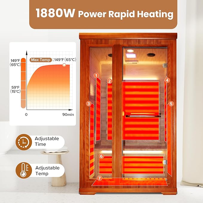 Far Infrared Home Sauna 2 Person Indoor Sauna Dry Wood Spa Room 1880W 110V with Red Light Control Panel, Bluetooth Speaker, Reading Lamp