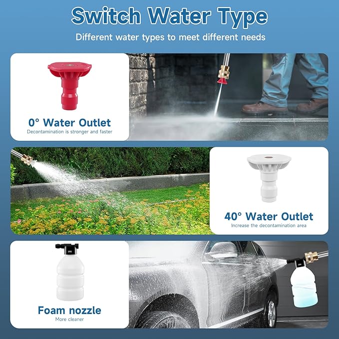 Cordless Pressure Washer Battery Operated, 60Bar/870 PSI Electric Pressure Washer,1500W Portable Battery Power Washer, Handheld High Pressure washers with Nozzles, 2 Battery, 5m Hose for Car/Garden