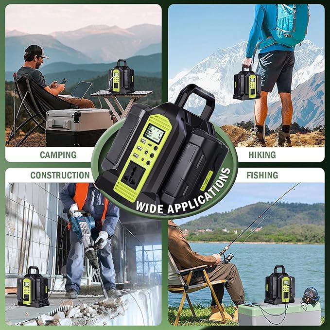 350W Power Inverter for Ryobi 40V Li-ion Battery, OP401 2-Port 40V to 120V Pure Sine Wave Inverter with LED Light, 3 USB-A Port, 1 USB-C Port, 1 DC Port, Power Station for Camping Emergency(Tool Only)