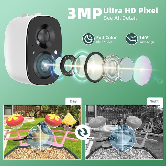 Smart Bird Feeder with Camera Solar Powered - 2K HD Live Video Camera AI Identify Birds, Visible Window Auto Capture& Motion Detection -Instant Arrival Alerts, Birds Lover Gifts