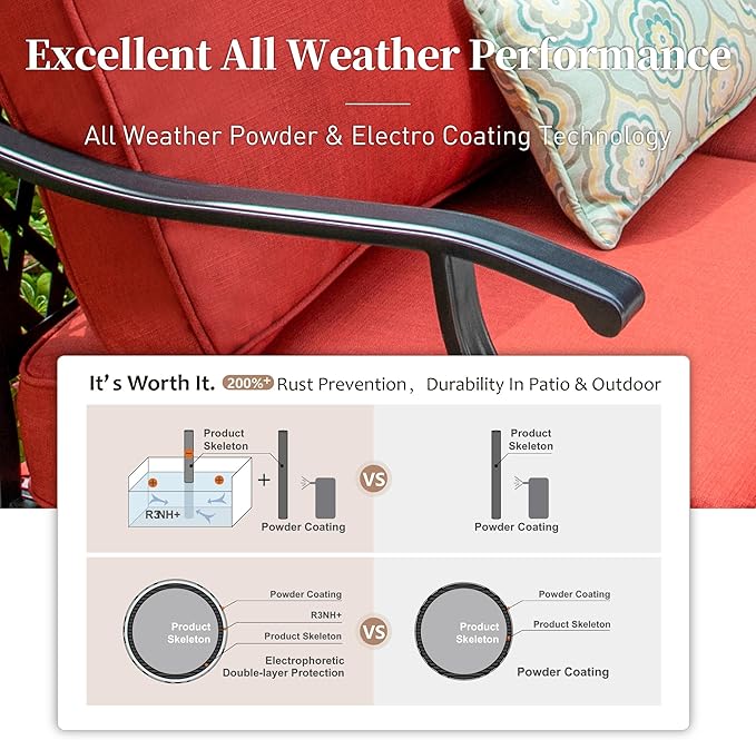 7 Piece Metal Outdoor Patio Furniture Sets, Patio Conversation Sets 1 3-Seater Sofa, 2 Fixed Chair, 2 Rocking Chair, 2 Ottomans with 5.75" Thick Cushion, Black Backyard Furniture, Red