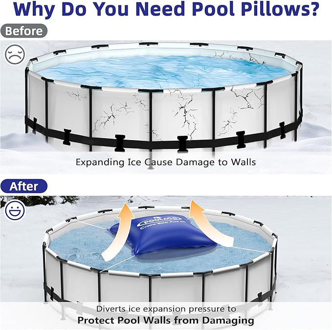 Pool Pillows for Above Ground Pools Winterizing, Extra Durable Cold-Resistant Inflatable PVC Air Pillow for Swimming Pool Winter Protection, Winter Pool Closing Kit(4 X 4, 2 Pack)