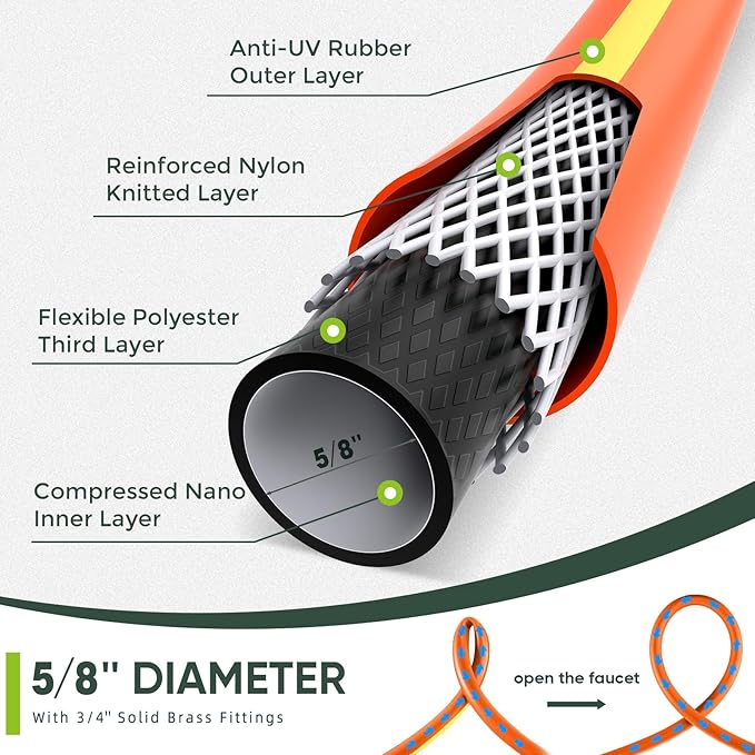 Hybrid Hose 3ft x 5/8",Short Garden Water Hose Heavy Duty,Flexible, Lightweight Hybrid Water Hose with Swivel Handle,3/4'' Brass Fittings,Available For Reel Cart Backyard Burst 500 PSI