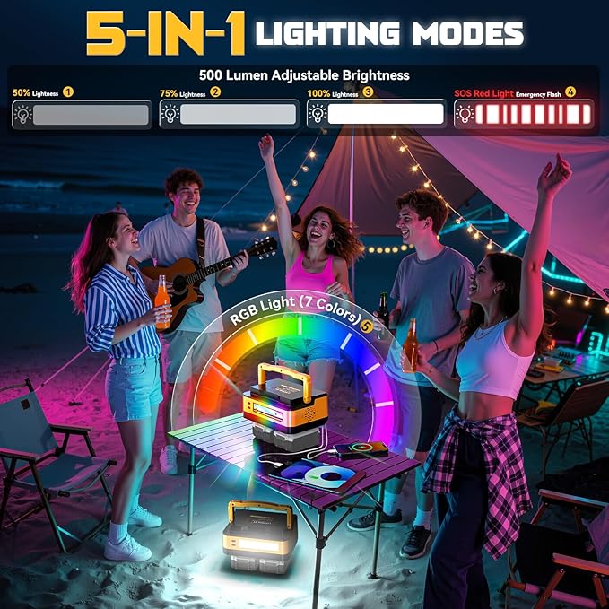 350W Power Station Compatible with Dewalt: LIVOWALNY Portable Generator DC 20V to AC 110-120V Power Inverter Battery Adapter Phone Charger 2 USB-A & 2 Type-C & 2 AC Outlet & 7 Colors RGB Light