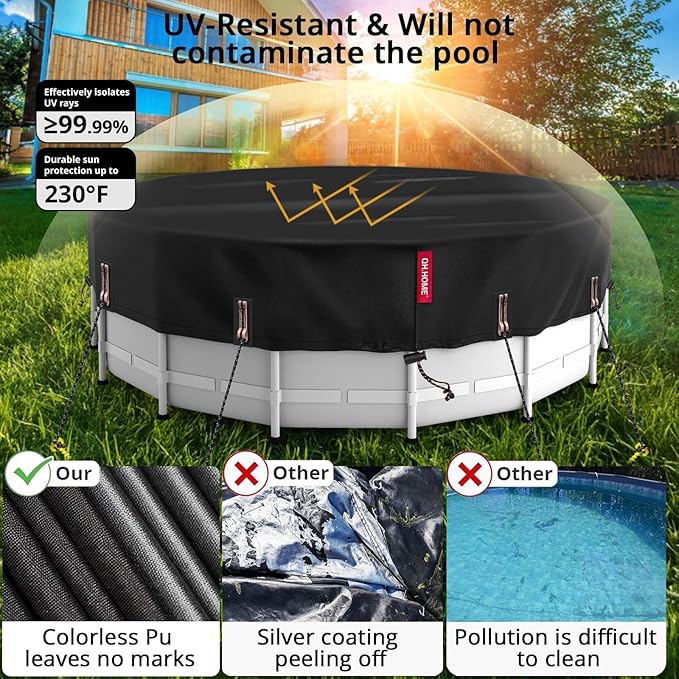 QH.HOME 8 Ft Round Pool Cover, Stock Tank Pool Cover Protector with Solar Pool Cover, One-Piece Tear Resistant Pool Cover for Above Ground Pools, Windproof and Dustproof Swimming Pool Cover