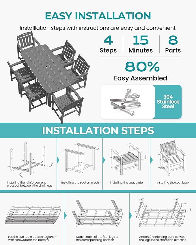 HDPE Outdoor Patio Dining Set with Table & 6 Chairs, All-Weather 7-Piece Outdoor Table and Chairs, 2" Umbrella Hole, Patio Furniture for Garden, Backyard, Deck | Grey