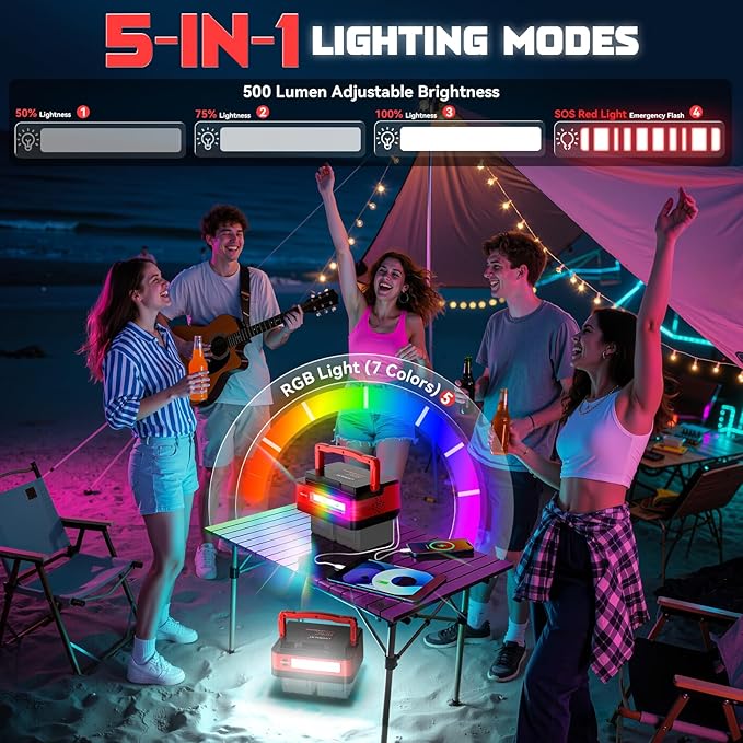 350W Power Station Compatible with Milwaukee: LIVOWALNY Portable Generator DC 18V to AC 110-120V Power Inverter Battery Adapter Phone Charger 2 USB-A & 2 Type-C & 2 AC Outlet & 7 Colors RGB Light
