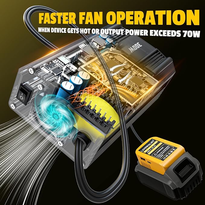 2PCS 300W Battery Charger Compatible with Dewalt: LIVOWALNY Portable Power Inverter DC 20V to 110V Battery Inverter Charger Adapter Power Supply 2 AC & 2 USB Ports for Car, Phone, Camping Essentials