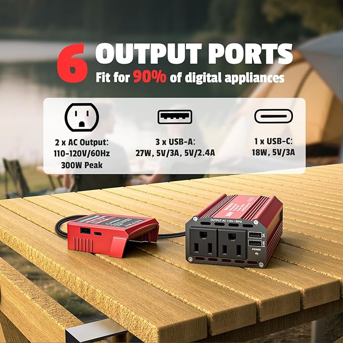 2PCS 300W Battery Charger Compatible with Milwaukee: LIVOWALNY Portable Power Inverter 18V to 110V Battery Inverter Charger Adapter Power Supply 2 AC & 2 USB Ports for Car, Phone, Camping Essentials