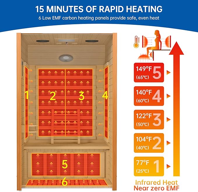 Infrared Sauna Room for Home, Near Zero EMF Wooden 2 Person Indoor Infrared Sauna at Home with Bluetooth, LCD Control Panel, Chromo Therapy Light