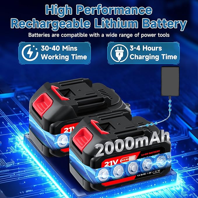 Cordless Pressure Washer Battery Operated, 60Bar/870 PSI Electric Pressure Washer,1500W Portable Battery Power Washer, Handheld High Pressure washers with Nozzles, 2 Battery, 5m Hose for Car/Garden
