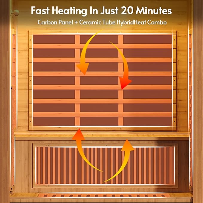 Infrared Sauna at Home 2-3 Person with 7 Color Therapy, Low EMF 2250W Fast Heating Canadian Hemlock Wood Sauna, Indoor Dry Sauna with Bluetooth Speakers for Home, Gym (5Lx3.6Wx6.3H Ft)