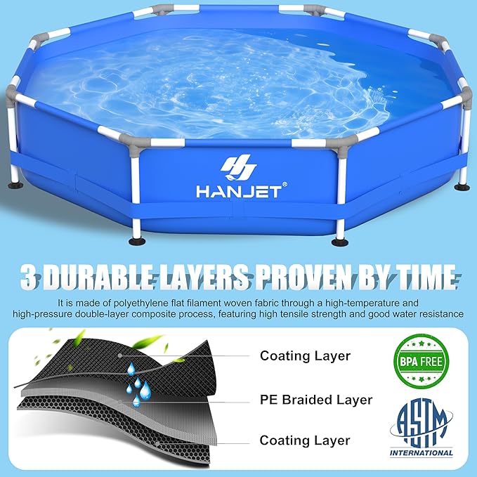 5 FT x 15 Inch PE Round Kids Swimming Pool Above Ground, Eco-Friendly Odorless Backyard Pool for Dog, Easy to Clean & Durable Frame for Toddlers