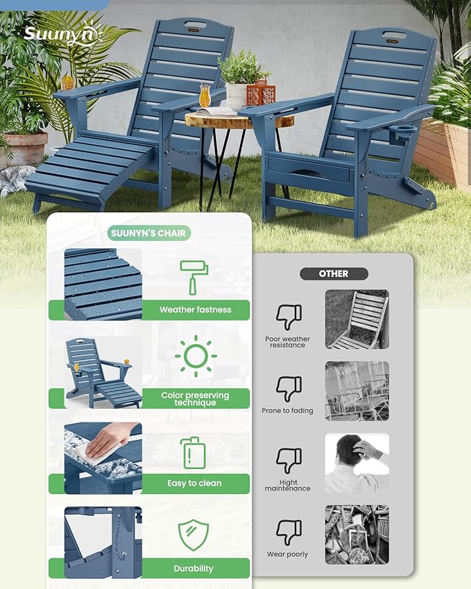 Folding Adirondack Chairs Set of 2,Adirondack Chair with Retractable Ottoman,Plastic Adirondack Chairs with 2 Cup Holder,Weather Resistant Patio Chair,Outdoor Chairs Set of 2(Navy Blue)