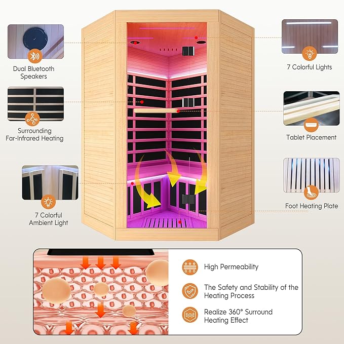 Indoor Sauna Two Person Far Infrared Saunas for Home 1 - 3 Person Wood Sauna Canadian Hemlock 2180W/110V Low EMF Dry Sauna Room with Oxygen Bar/7 Color Therapy/9 Heating Plates/Control Panel/Speaker
