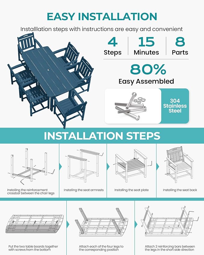 HDPE Outdoor Patio Dining Set with Table & 6 Chairs, All-Weather 7-Piece Outdoor Table and Chairs, 2" Umbrella Hole, Patio Furniture for Garden, Backyard, Deck | Navy Blue