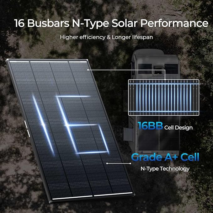 400 Watt Solar Panel, 2PCS Renogy ShadowFlux 200W Solar Panel Anti-Shading N-Type 16BB, 25% High-Efficiency, Solar Panels Charger for RV Marine Roof Farm Battery and Off-Grid Applications